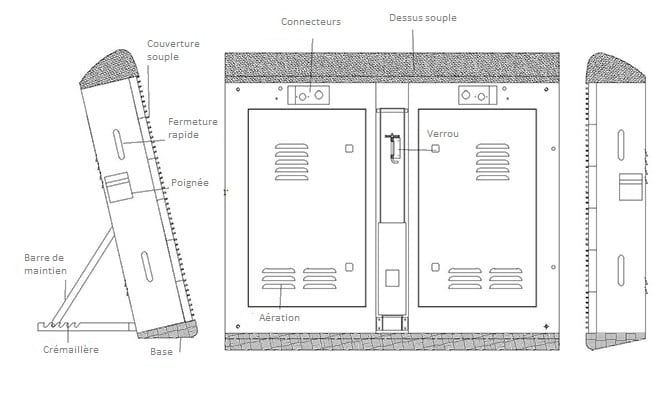 Ecran led contour de stade